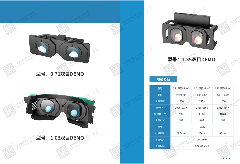 VR光学镜头模组系列产品规格手册_6@凡科快图.jpg