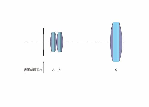 光路示意图彩色AAC.jpg