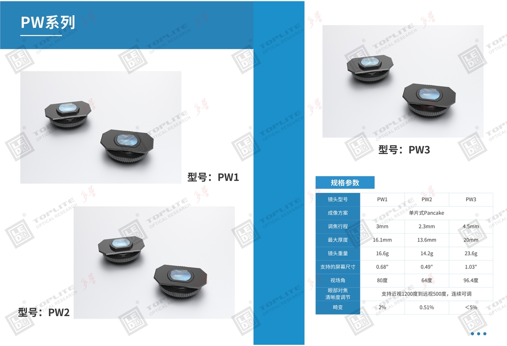 VR光学镜头模组系列产品规格手册_4@凡科快图.jpg