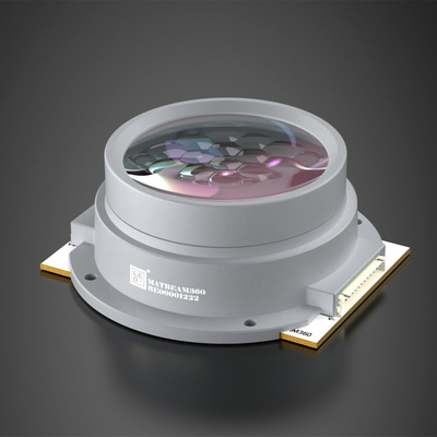 MATBEAM360 光学复眼透镜矩阵模组