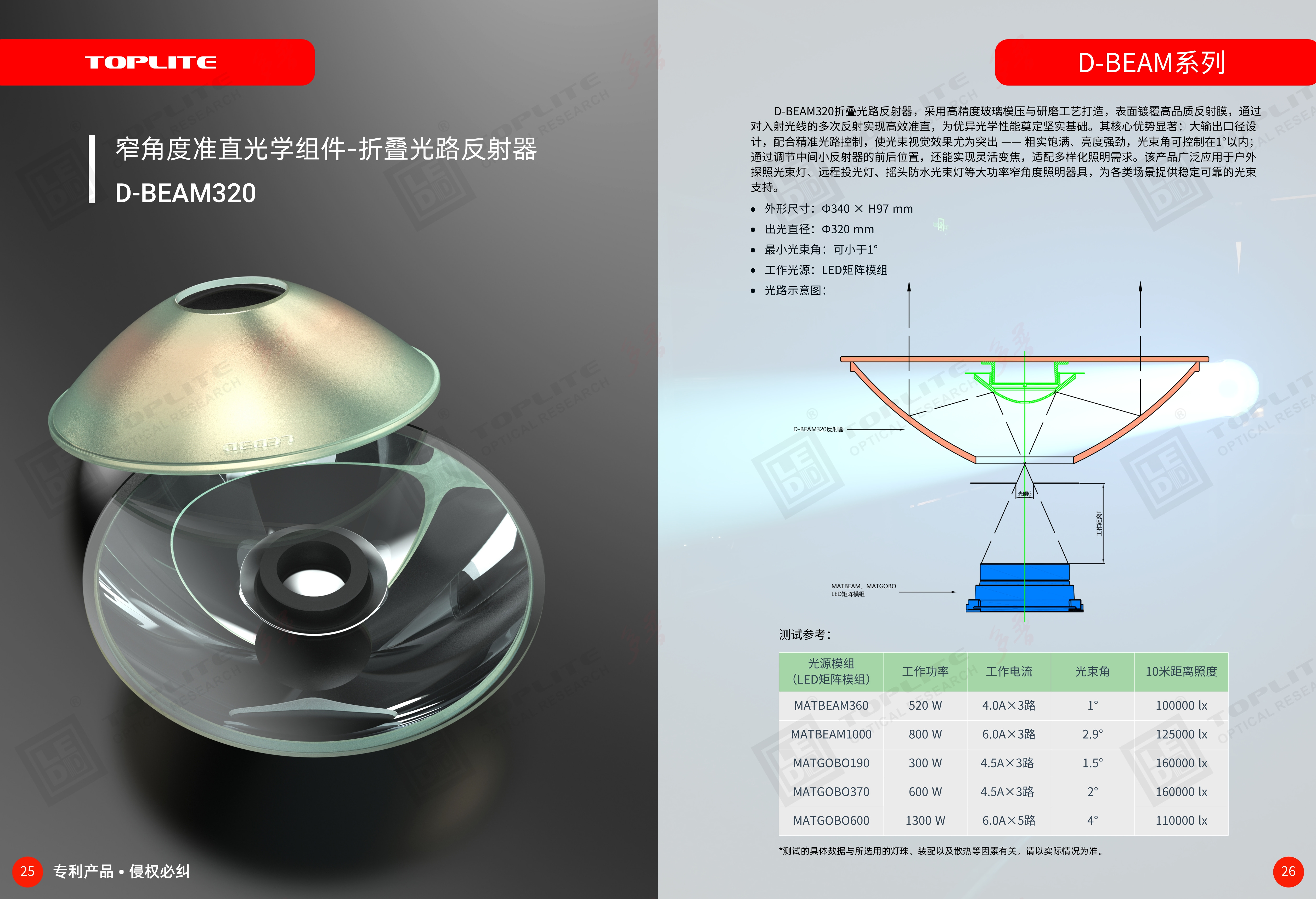 D-BEAM折叠光路反射器2025V8.jpg