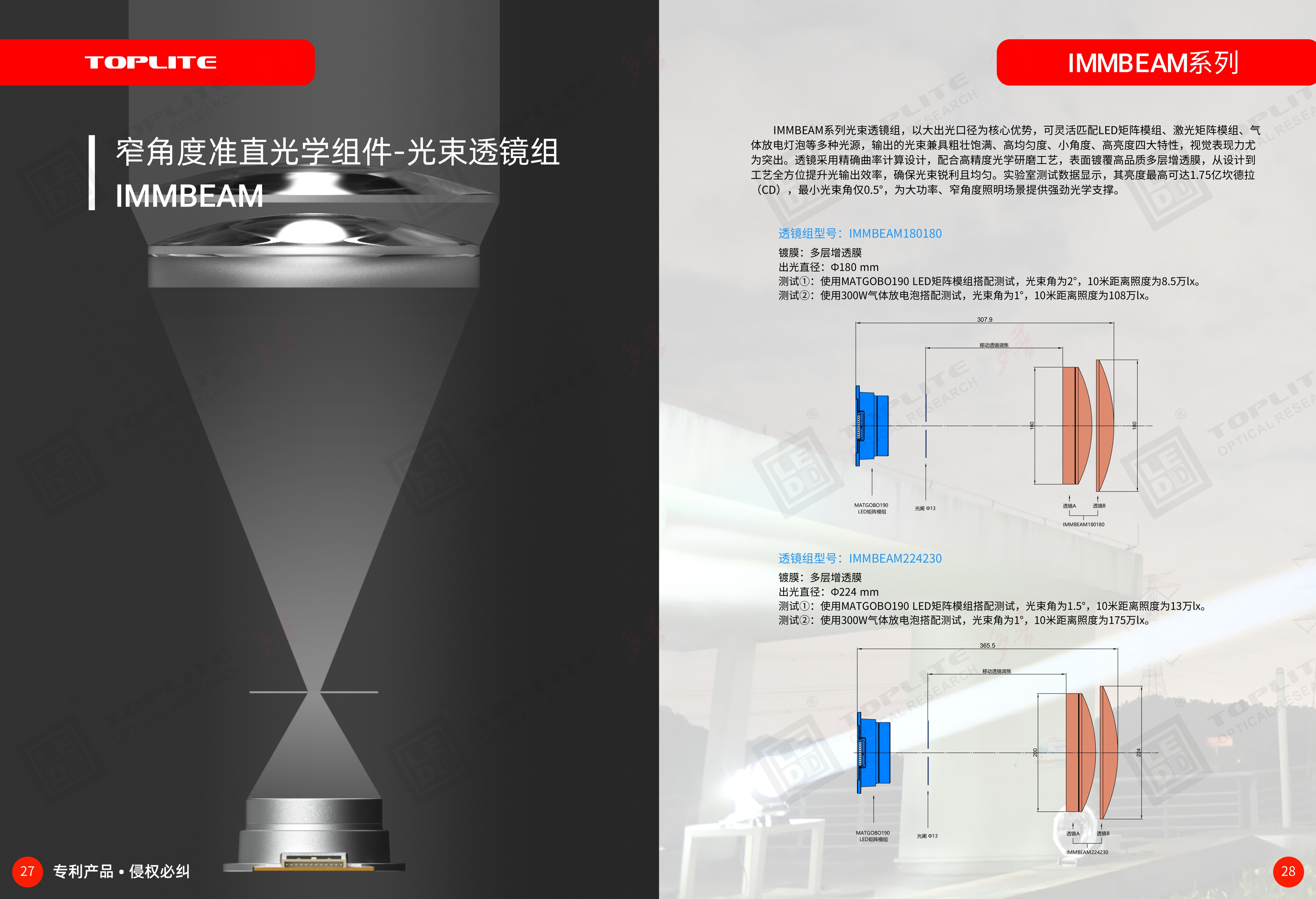 IMMBEAM光束透镜组2025V8.jpg