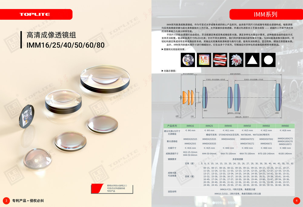 IMM高清成像透镜组2025V8.jpg