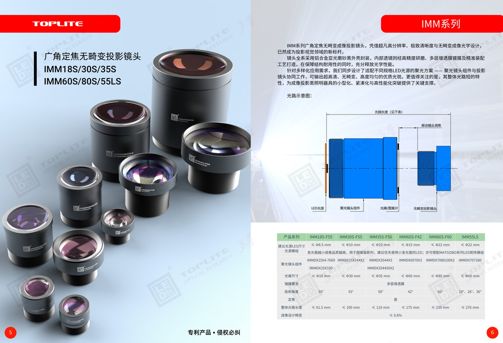 IMM广角定焦无畸变投影镜头2025V8.jpg