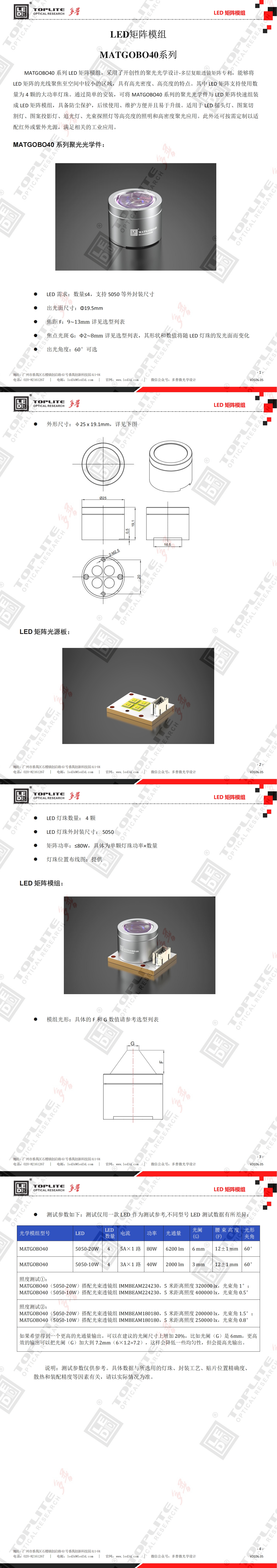 MATGOBO40系列LED矩阵模组.jpg