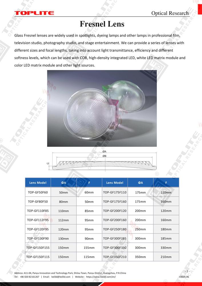 Fresnel Lens - TOP-GF.jpg