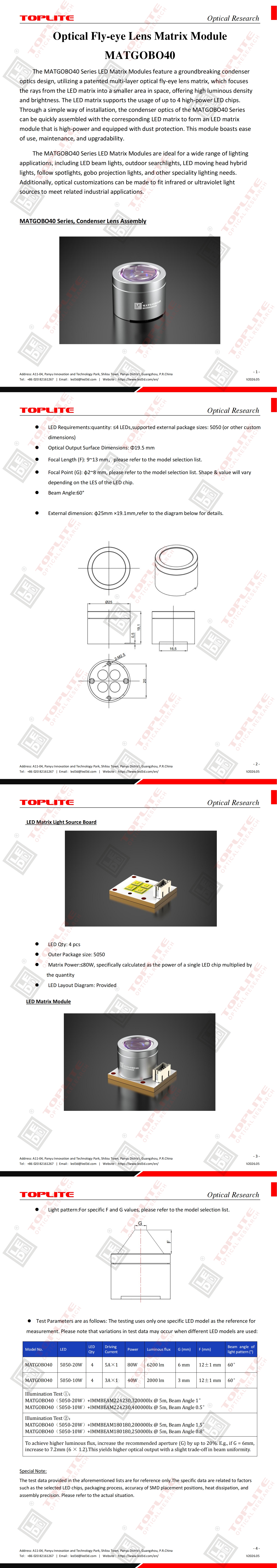 MATGOBO40 LED Matrix Module.jpg