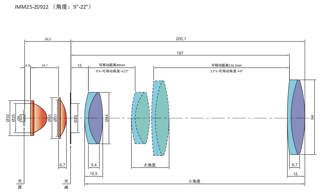 IMM25-Z0922光路图.png