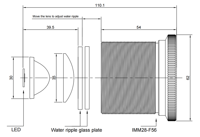 IMM28-F56 water ripple projection lighting effect规格书英文版_00.png