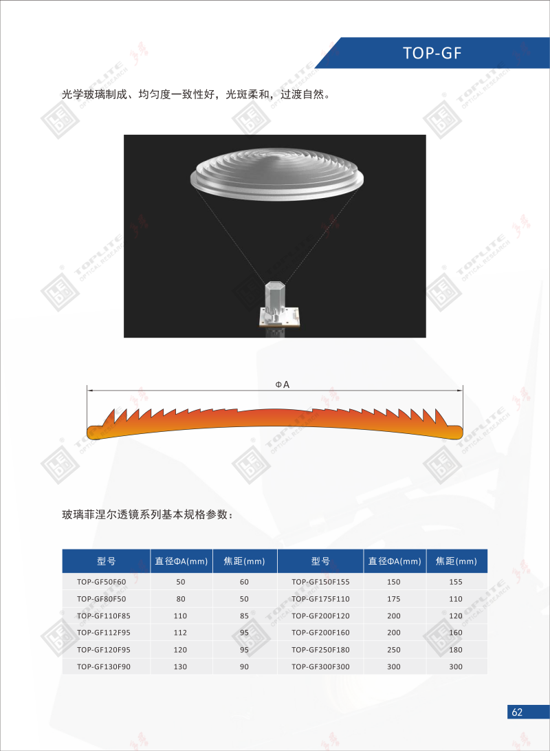 Fresnel Lens-2.png