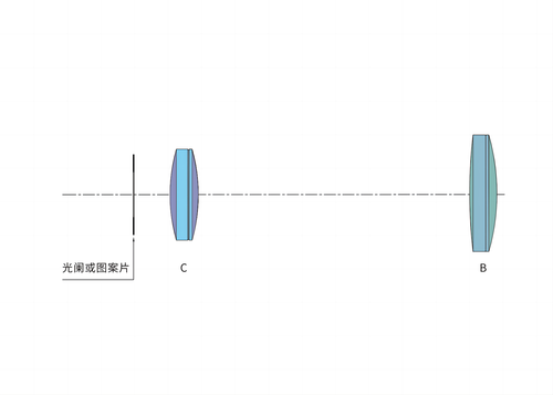 光路示意图彩色BC.png
