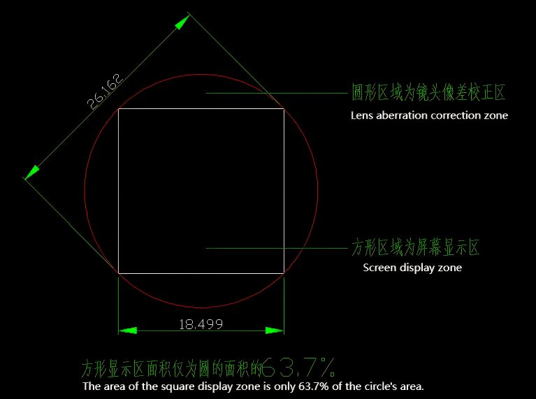 1.03英寸方形屏幕和其成像显示利用(1).png