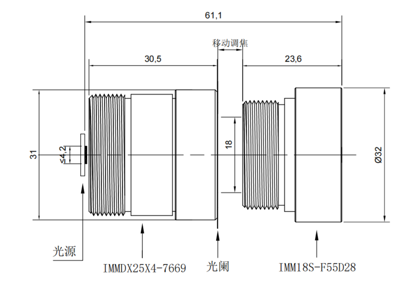 IMM18S-F55D28规格书25X4.png
