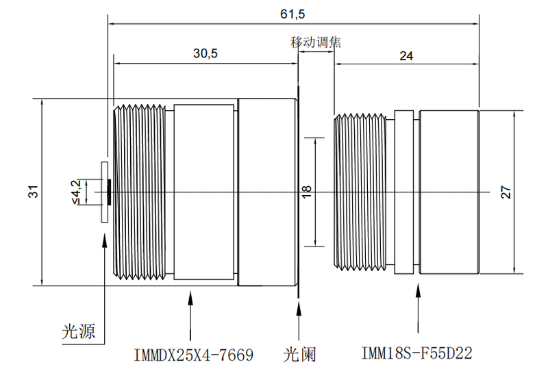 IMM18S-F55D22规格书25X4.png