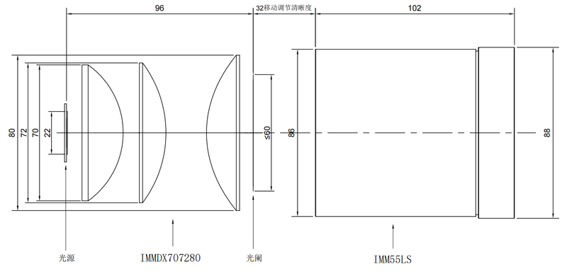 IMM55LS光路示意图.png