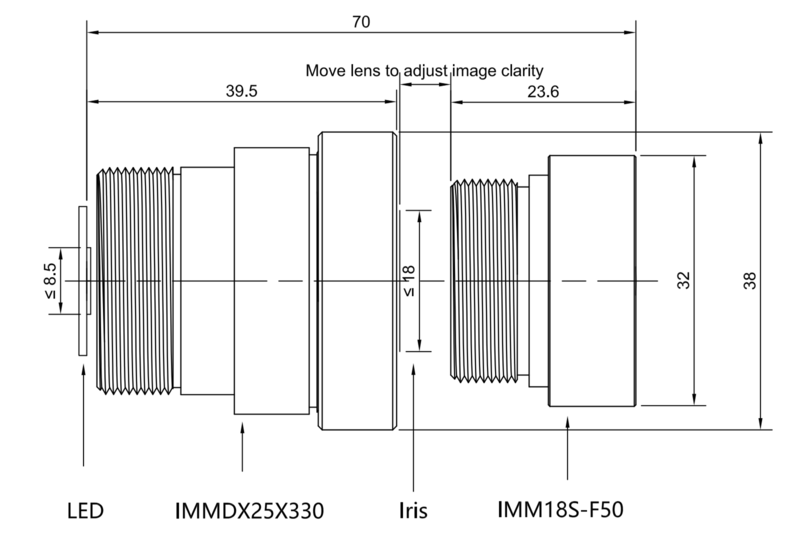 IMMDX25X330搭配IMM18S-F50光路图(英)_00.png
