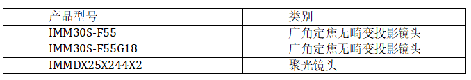 IMM30S-F55订货信息-2025.png