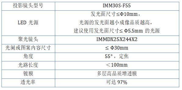 IMM30S-F55选型列表-2025.png