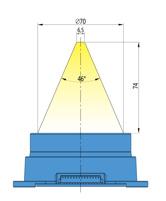 MATBEAM360光形图.png