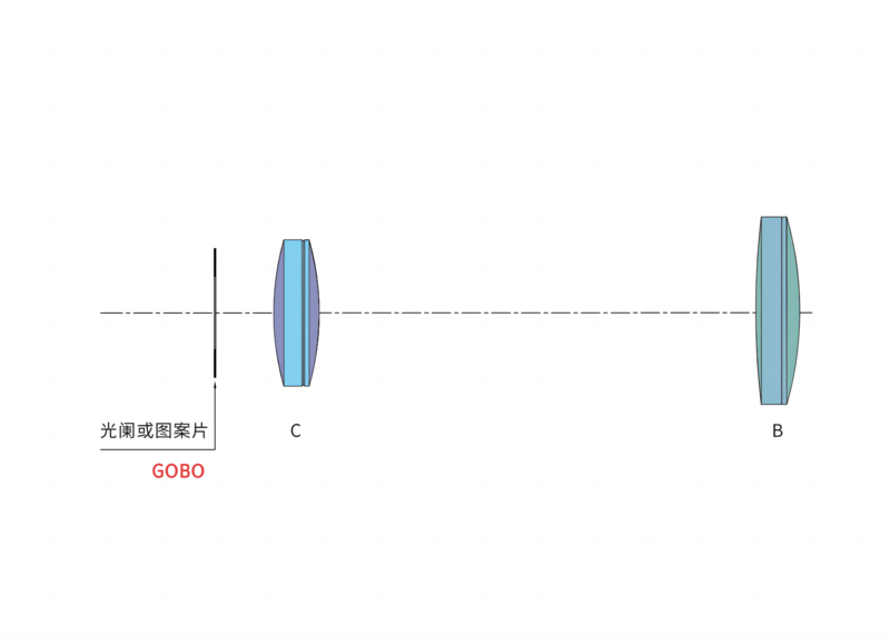 e光路示意图彩色BC.png