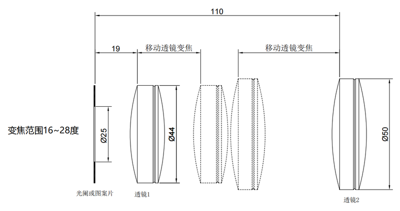 IMM25-F1628示意图.png