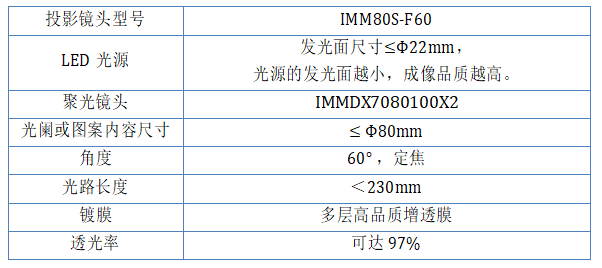 IMM80S-F60选型列表-2025.png