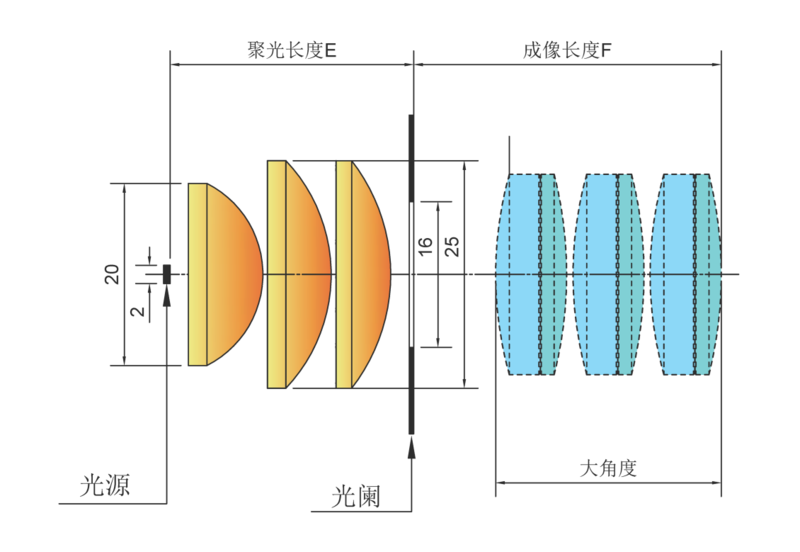 IMM16规格书3组W.png