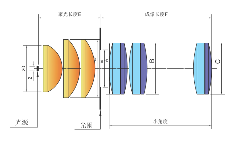 IMM16规格书3组N.png