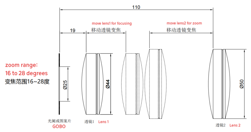 e-IMM25-F1628示意图.png