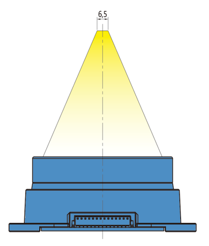 MATBEAM360 LED模组光形光阑6.5mm