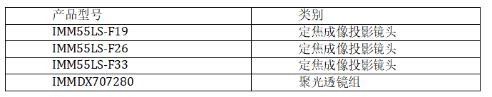 IMM55LS订货信息-2025.png